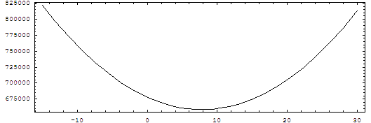 [Graphics:Images/index_gr_103.gif]