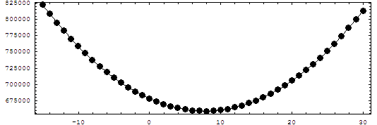 [Graphics:Images/index_gr_105.gif]