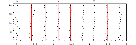 [Graphics:Images/index_gr_127.gif]