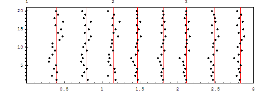 [Graphics:Images/index_gr_128.gif]