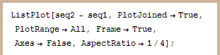 [Graphics:Images/index_gr_141.gif]