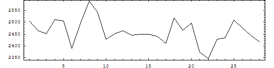 [Graphics:Images/index_gr_142.gif]