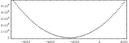 [Graphics:Images/index_gr_147.gif]