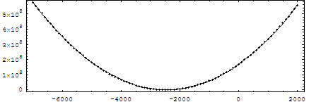 [Graphics:Images/index_gr_155.gif]