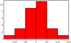 [Graphics:Images/index_gr_168.gif]