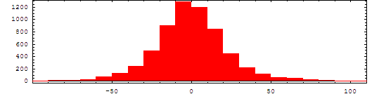 [Graphics:Images/index_gr_17.gif]