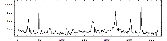 [Graphics:Images/index_gr_36.gif]