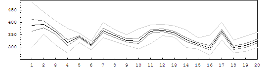 [Graphics:Images/index_gr_39.gif]