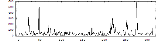 [Graphics:Images/index_gr_44.gif]