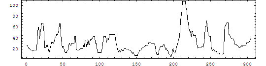 [Graphics:Images/index_gr_47.gif]