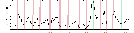 [Graphics:Images/index_gr_48.gif]