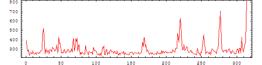 [Graphics:Images/index_gr_51.gif]