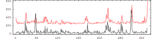 [Graphics:Images/index_gr_53.gif]