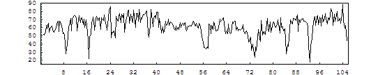 [Graphics:Images/index_gr_57.gif]
