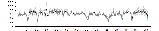 [Graphics:Images/index_gr_60.gif]