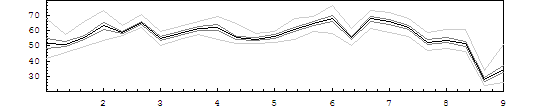 [Graphics:Images/index_gr_66.gif]