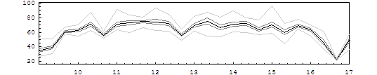 [Graphics:Images/index_gr_67.gif]