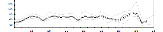 [Graphics:Images/index_gr_68.gif]