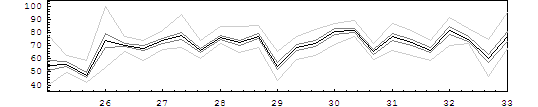 [Graphics:Images/index_gr_69.gif]