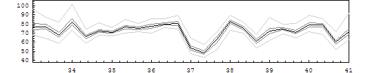 [Graphics:Images/index_gr_70.gif]