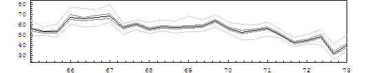 [Graphics:Images/index_gr_74.gif]
