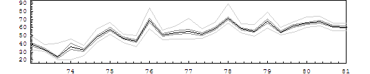 [Graphics:Images/index_gr_75.gif]