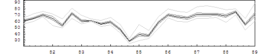 [Graphics:Images/index_gr_76.gif]