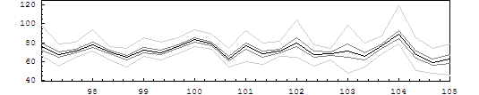 [Graphics:Images/index_gr_78.gif]