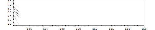 [Graphics:Images/index_gr_79.gif]