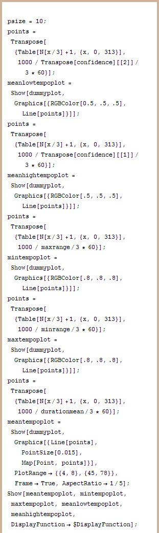 [Graphics:Images/index_gr_80.gif]