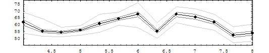[Graphics:Images/index_gr_81.gif]