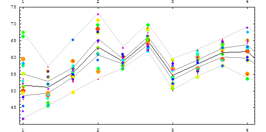 [Graphics:Images/index_gr_87.gif]