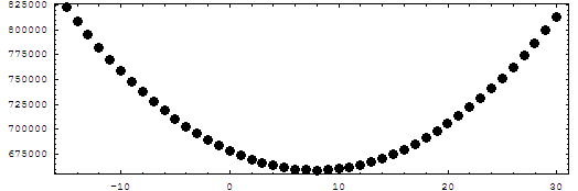 [Graphics:Images/index_gr_97.gif]