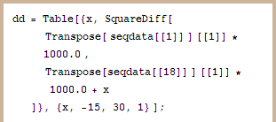 [Graphics:Images/index_gr_98.gif]