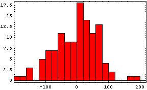 [Graphics:Images/index_gr_10.gif]