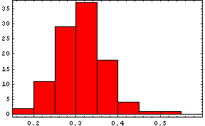 [Graphics:Images/index_gr_1027.gif]