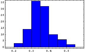 [Graphics:Images/index_gr_1031.gif]