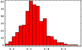 [Graphics:Images/index_gr_1076.gif]