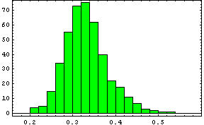 [Graphics:Images/index_gr_1078.gif]