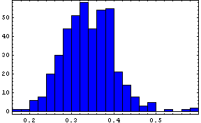 [Graphics:Images/index_gr_1080.gif]