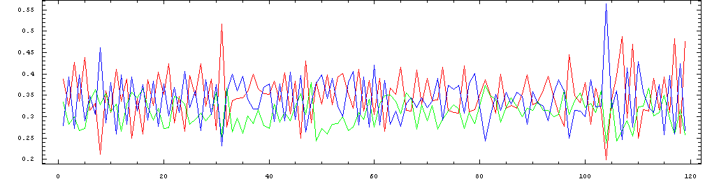 [Graphics:Images/index_gr_1110.gif]