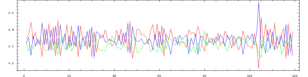 [Graphics:Images/index_gr_1112.gif]
