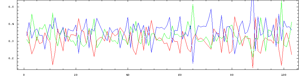 [Graphics:Images/index_gr_1114.gif]