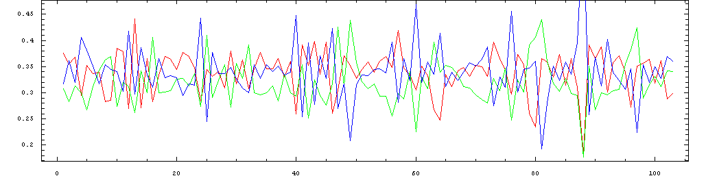 [Graphics:Images/index_gr_1116.gif]