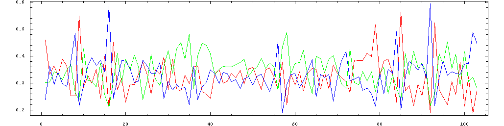[Graphics:Images/index_gr_1118.gif]