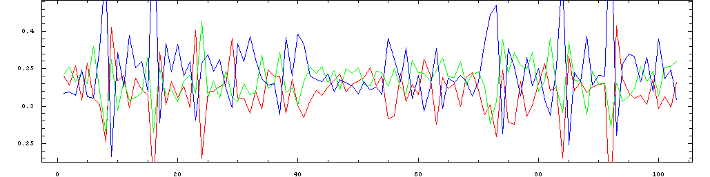 [Graphics:Images/index_gr_1120.gif]