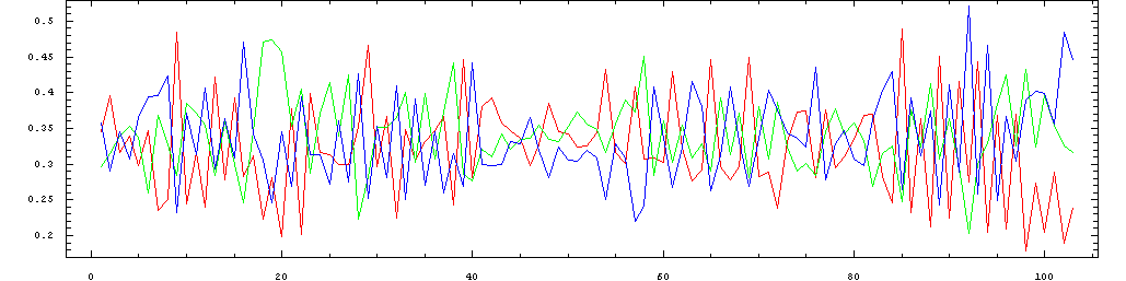 [Graphics:Images/index_gr_1122.gif]