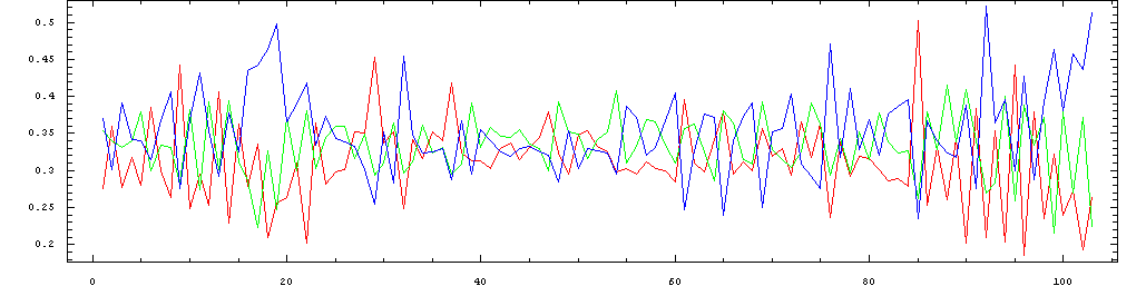 [Graphics:Images/index_gr_1124.gif]
