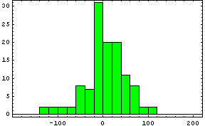 [Graphics:Images/index_gr_12.gif]