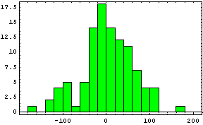 [Graphics:Images/index_gr_132.gif]